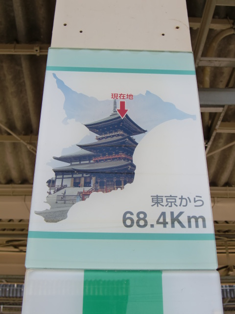 現在地 (3,5,6番線)