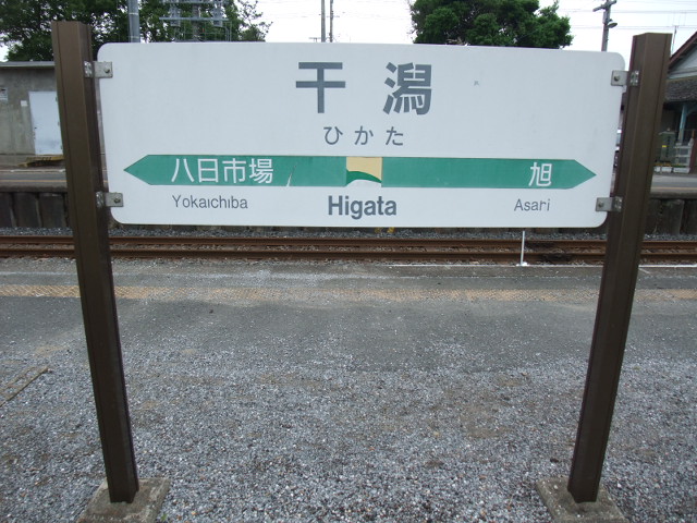 上り線ホーム裏