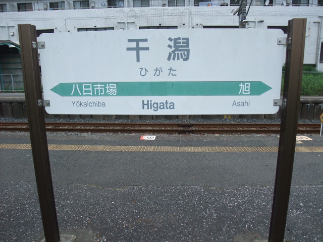 上り線ホーム裏